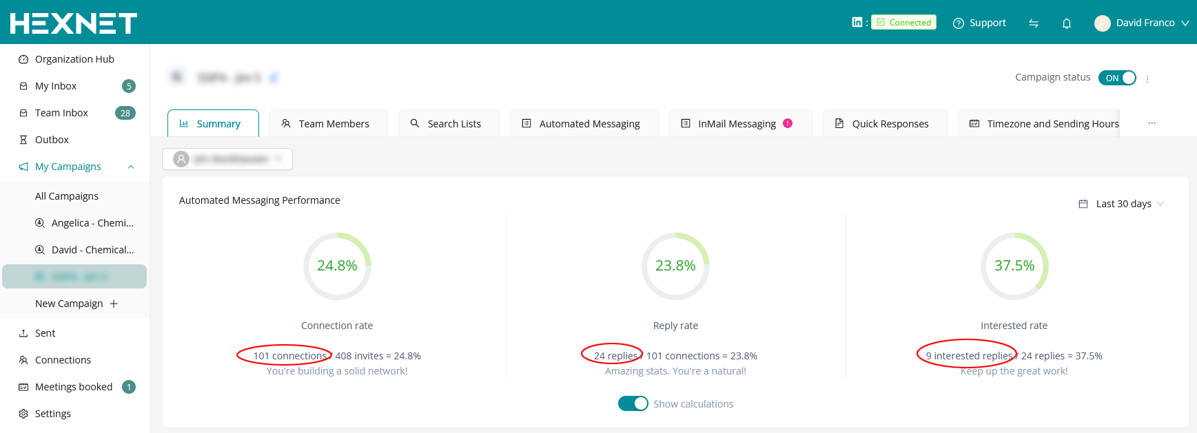 LinkedIn ABM Campaign for the Chemical Industry